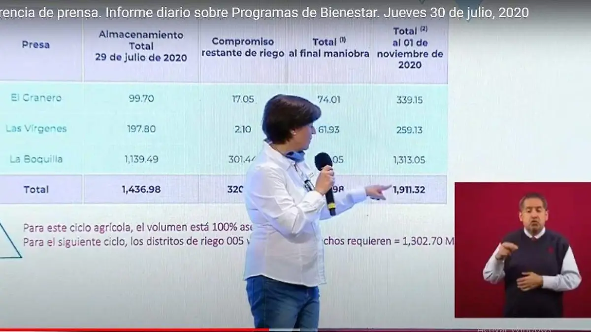 rueda de prensa conagua