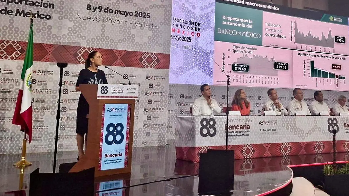 convención bancaria 2025