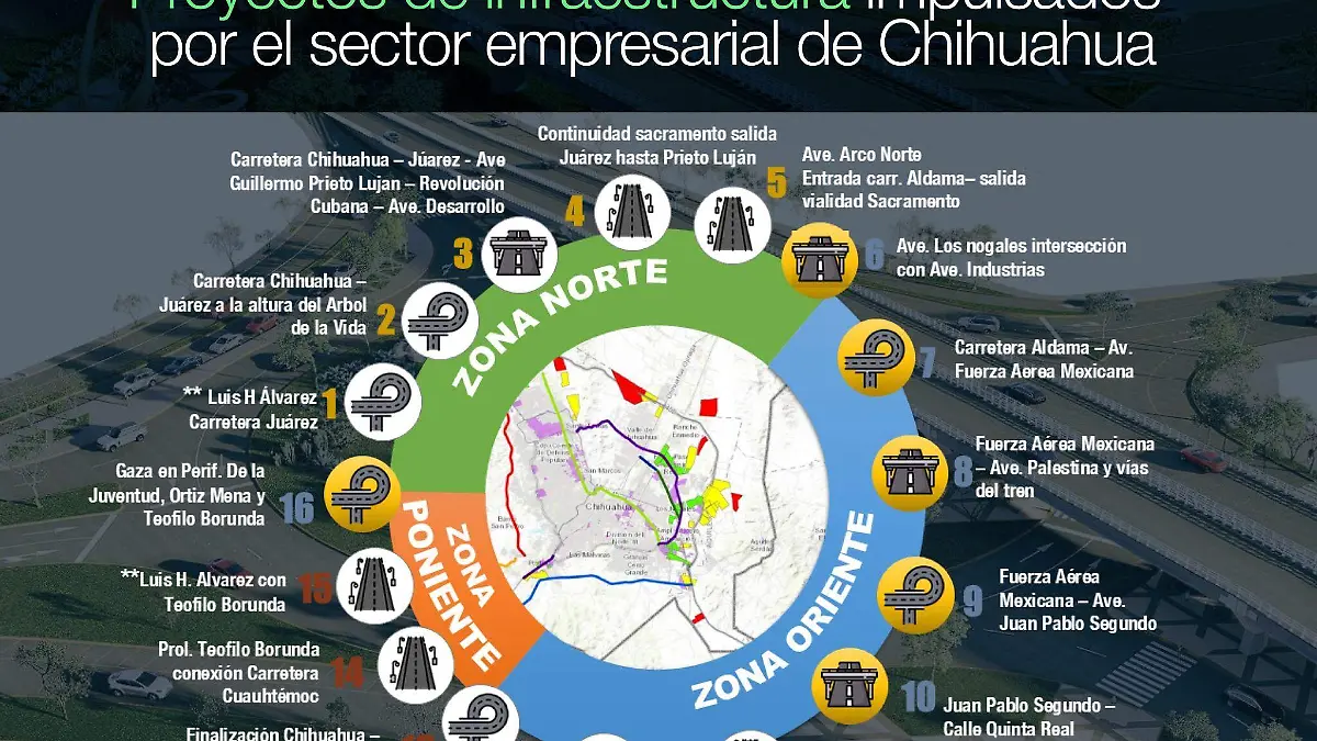 CCE