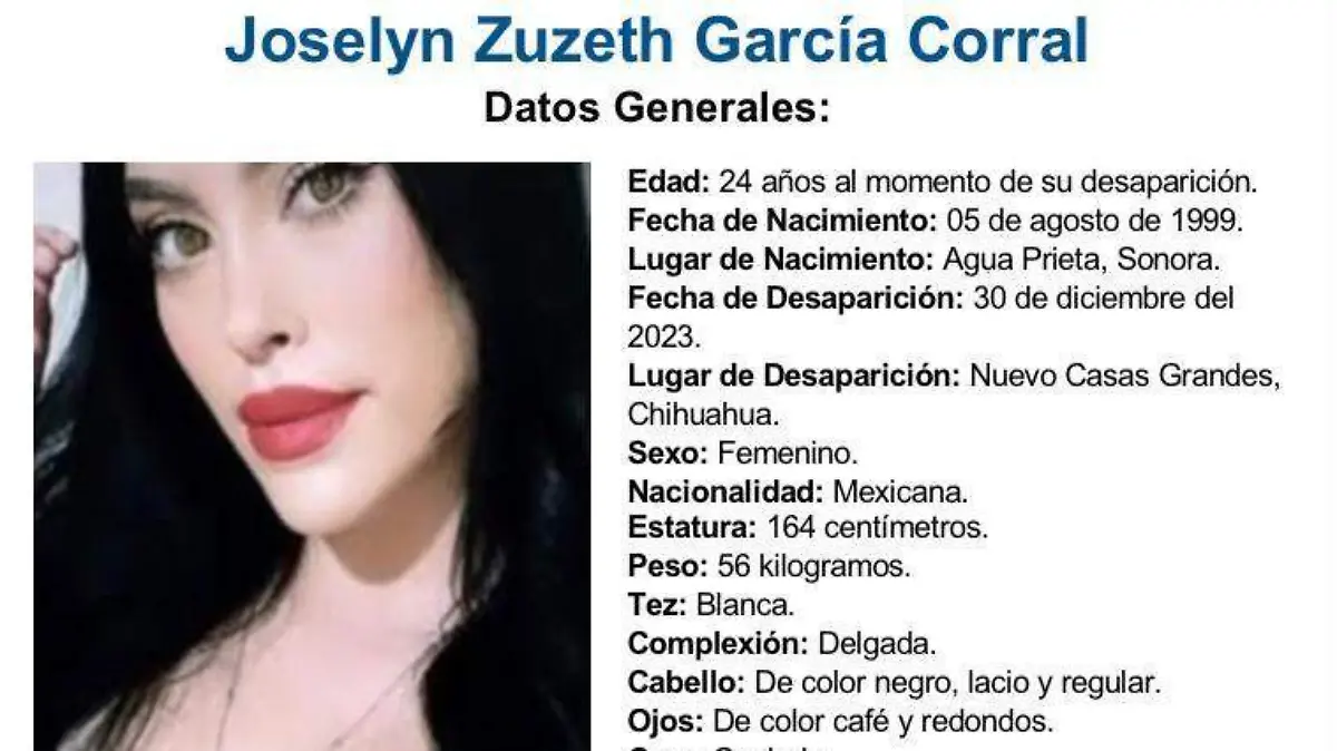 joselyn zuzeth