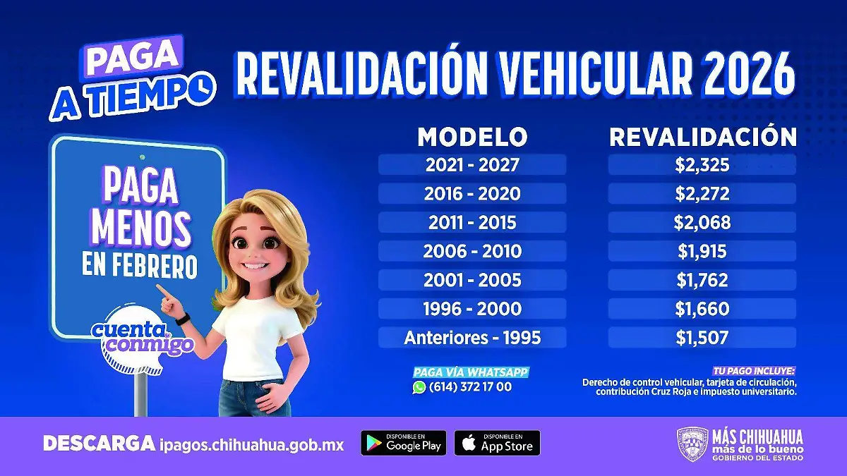 revalidación febrero