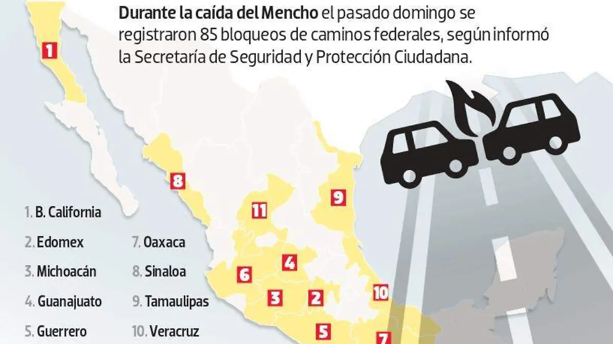 Graf-BloqueoCarreteras