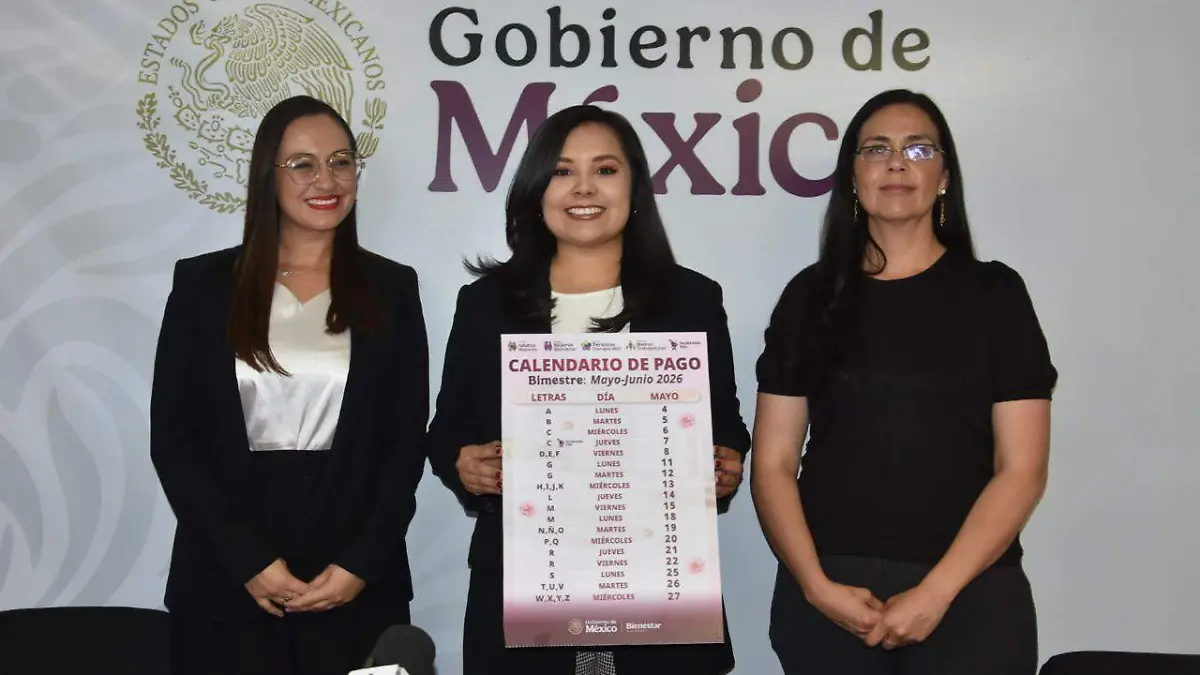 Secretaría de Bienestar