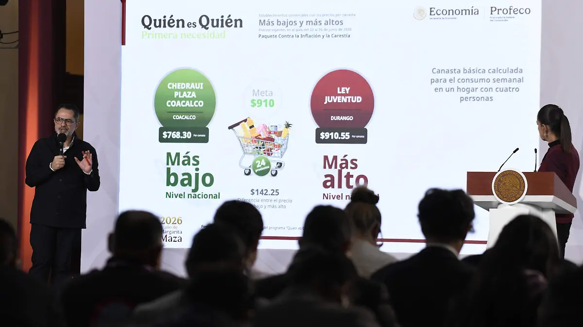 profeco