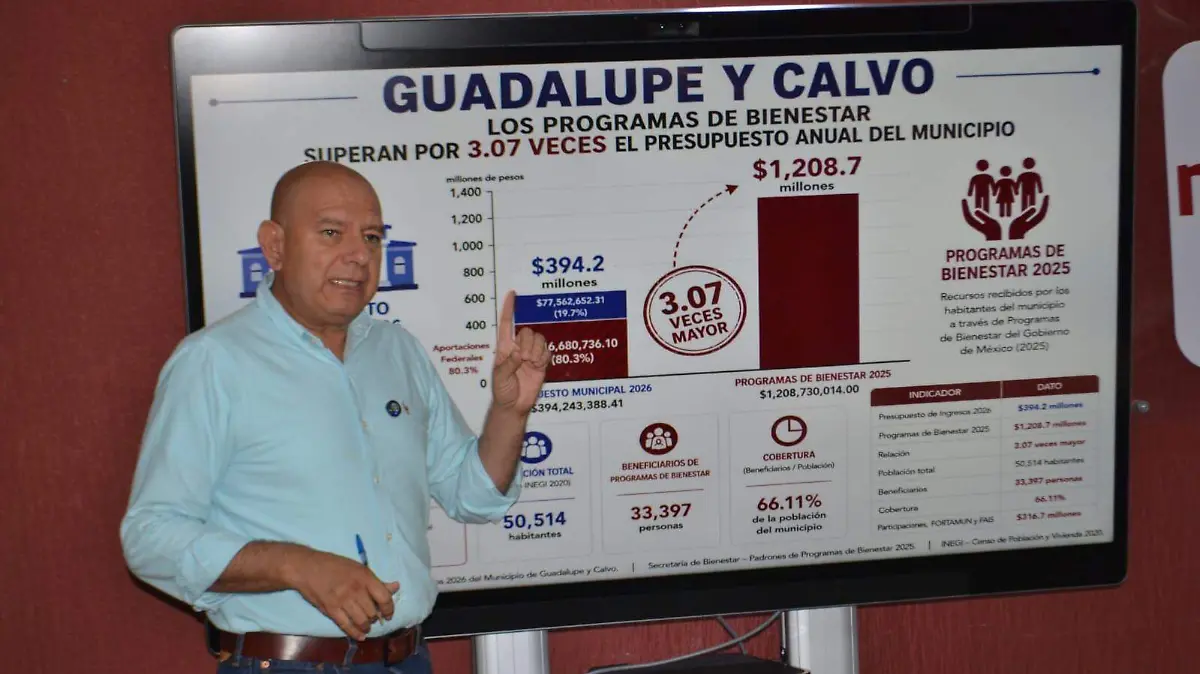 Cuauhtémoc Estrada de Morena