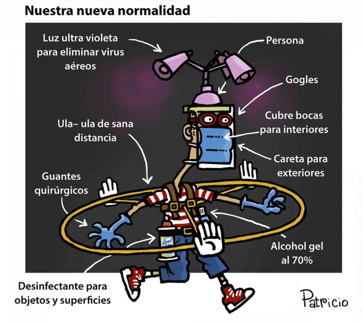 Patricio _ Nuestra nueva normalidad