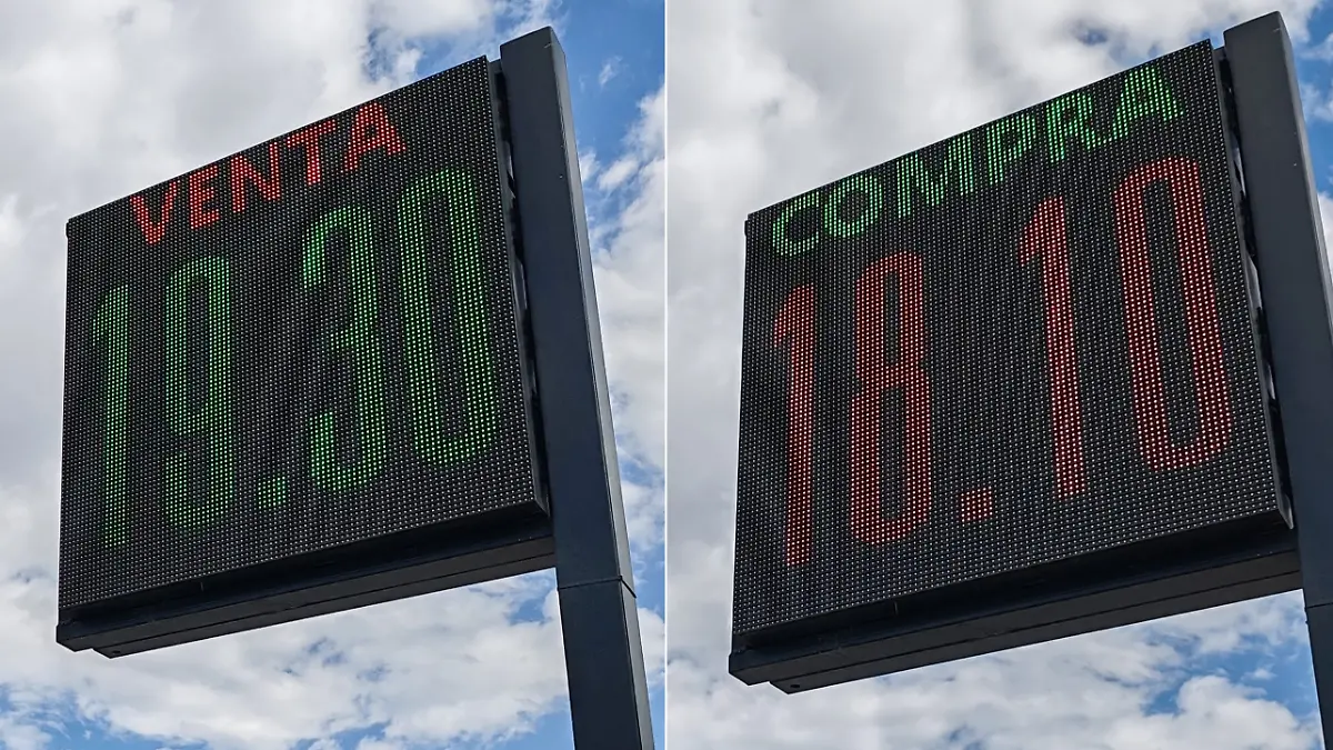precio del dólar