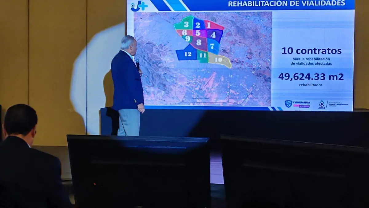 JMAS 3 Informe actividades