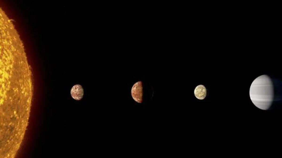 planetas