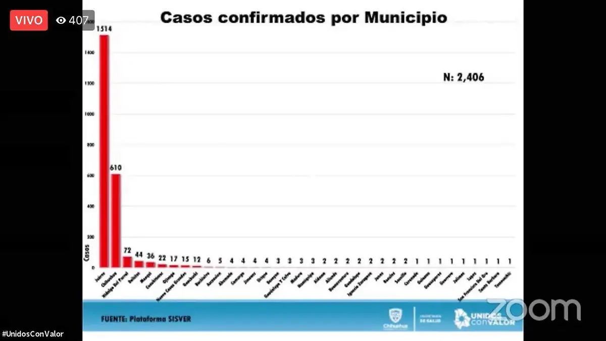 05fe8f81-195b-4a42-8669-364f0b7e3f43