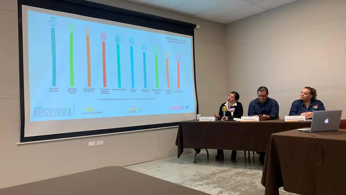 Calificación reprobatoria para el bacheo en Ciudad Juárez