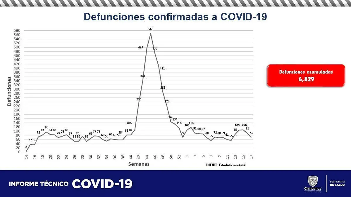 diapositiva4-336