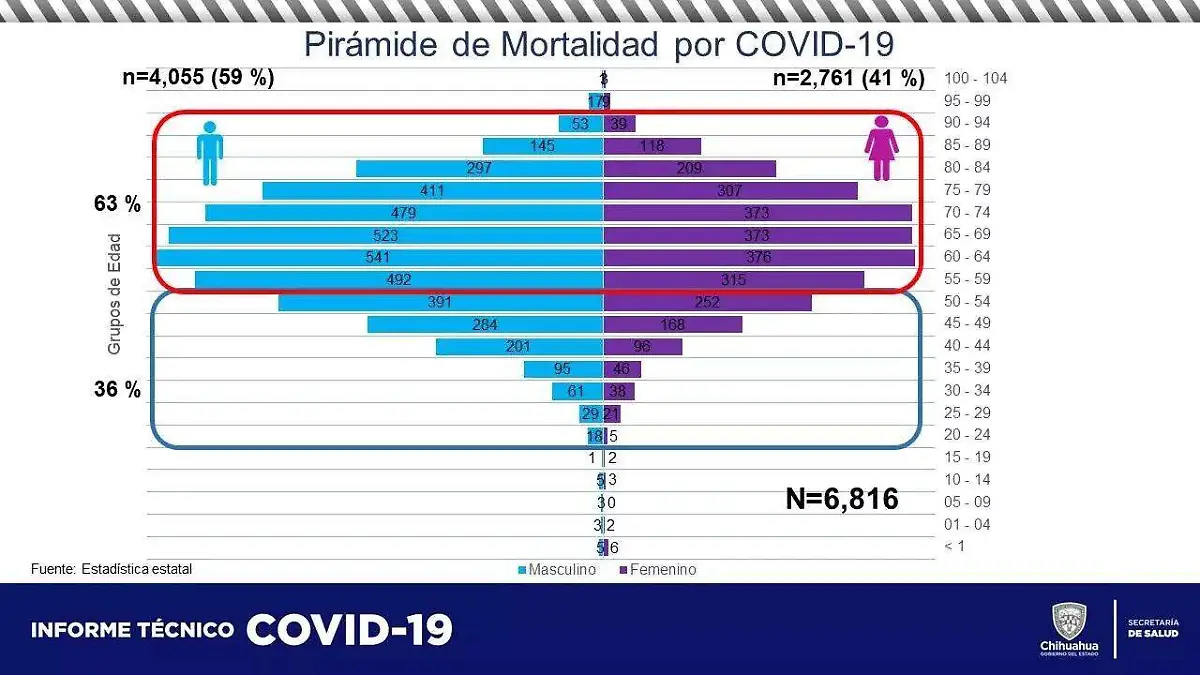 diapositiva8-322