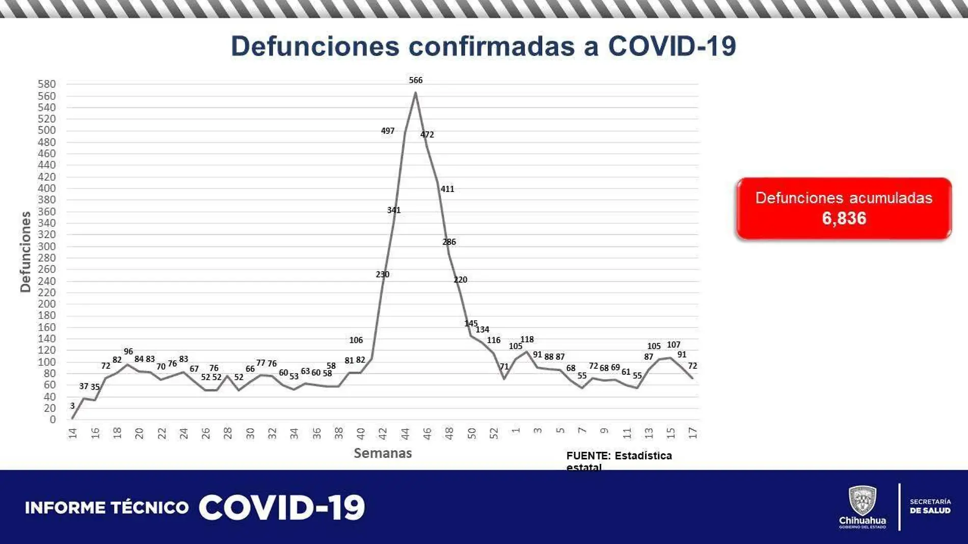 diapositiva4-338