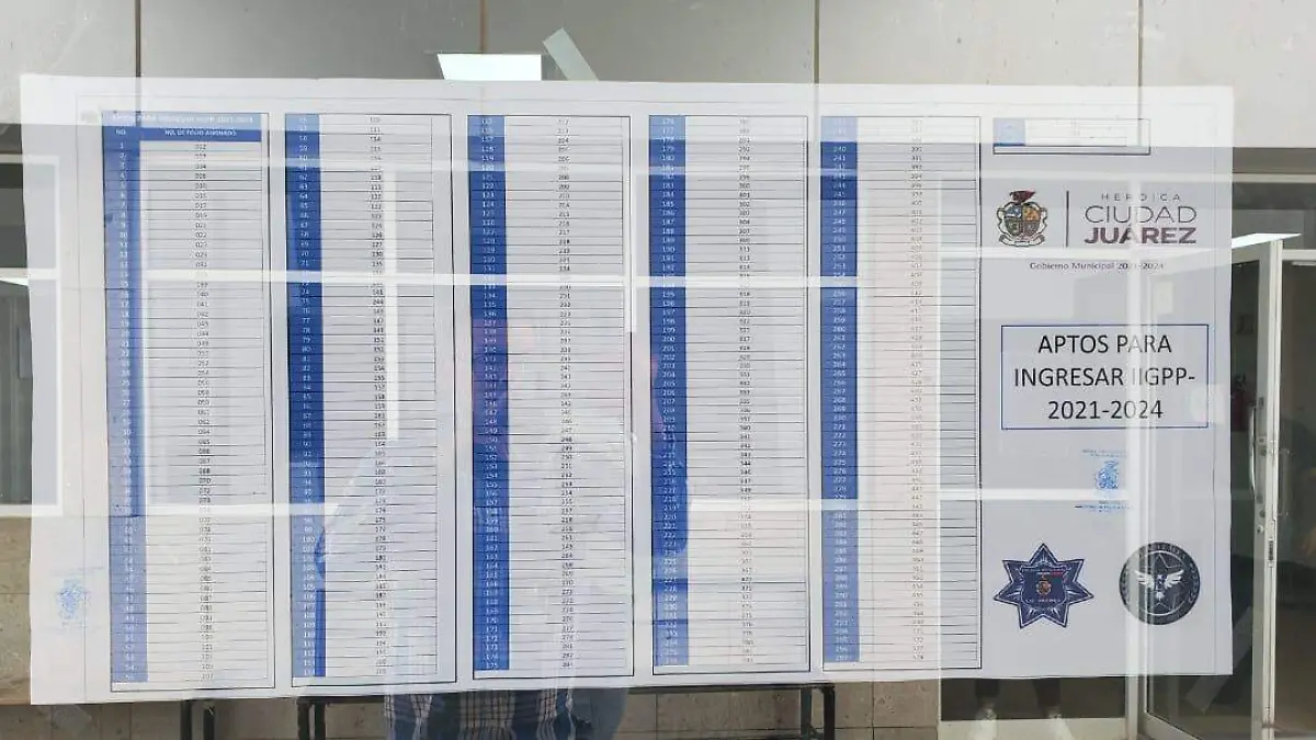 LISTA DE ACADEMIA DE POLICIA 