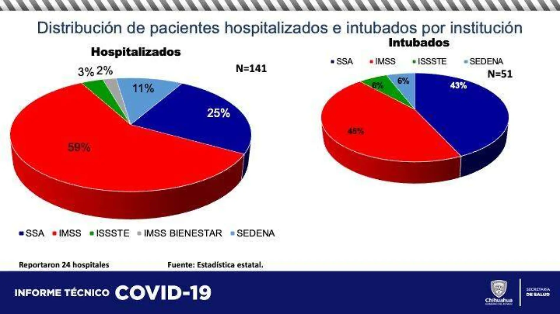 diapositiva10-334