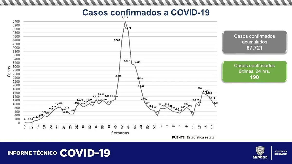 diapositiva3-346