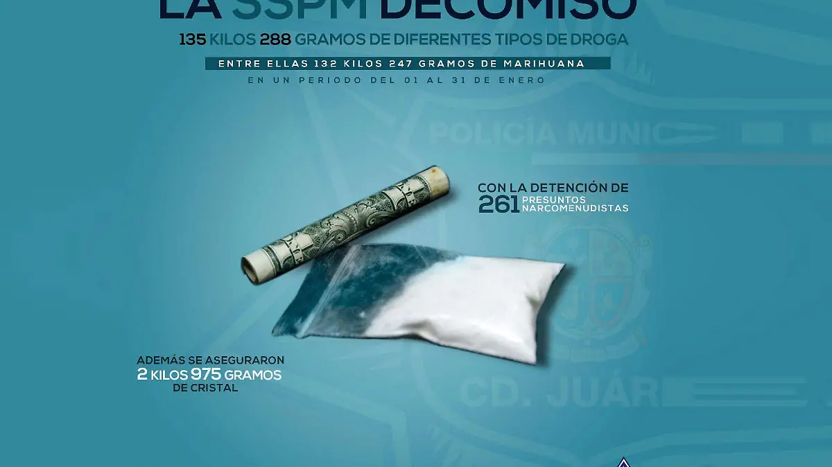 sspm
