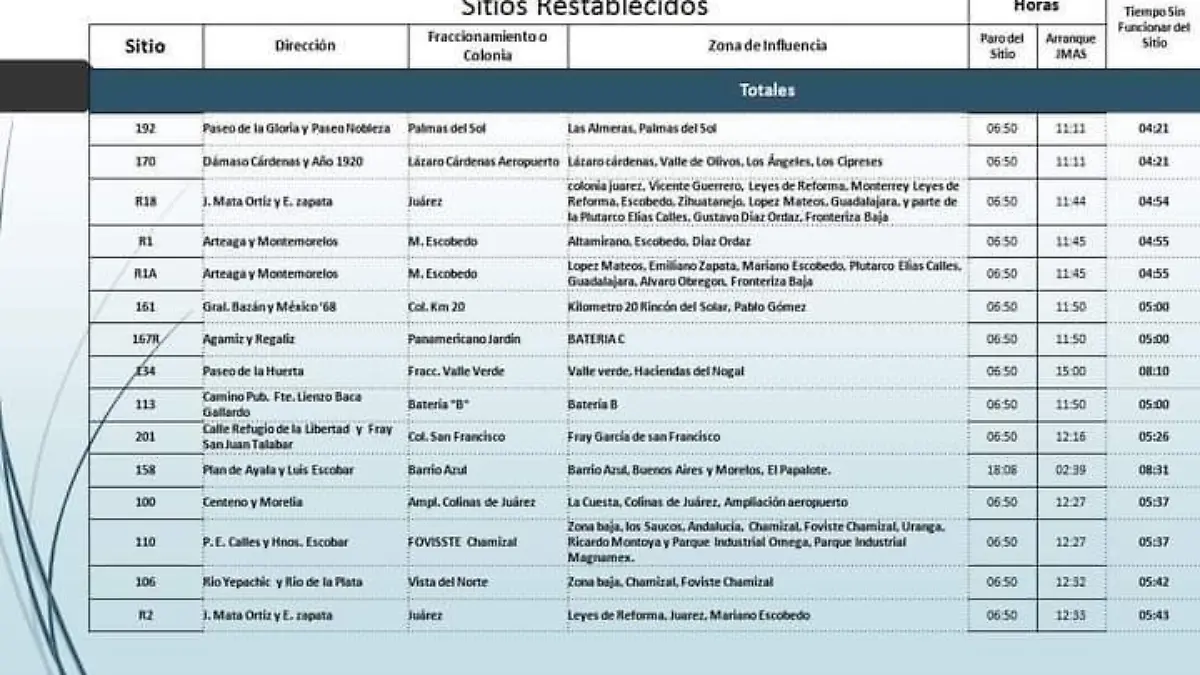 a6f5c27a-f3f2-48f8-a226-3029259e9074