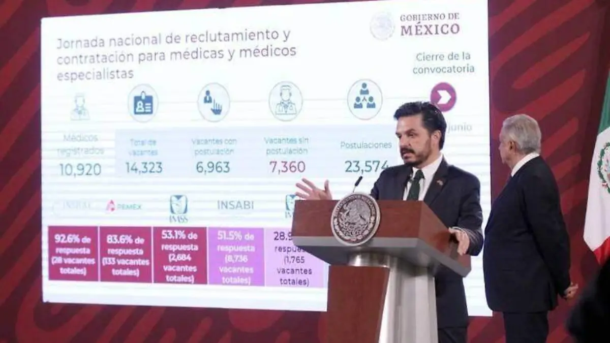 mañanera amlo