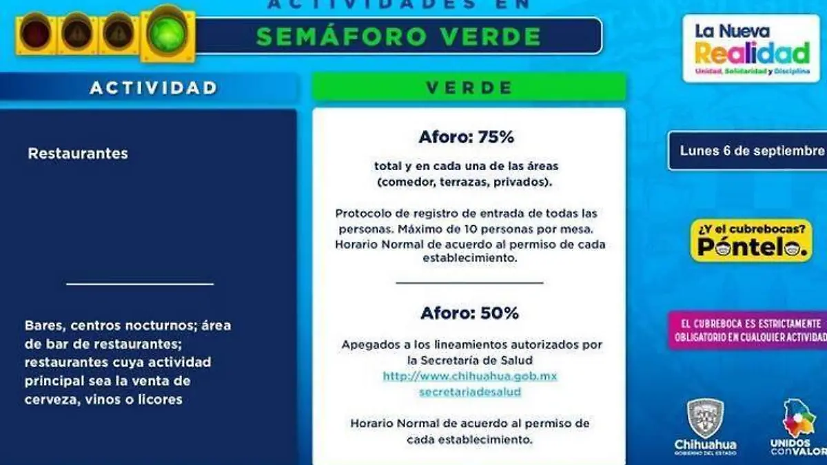 semáforo verde