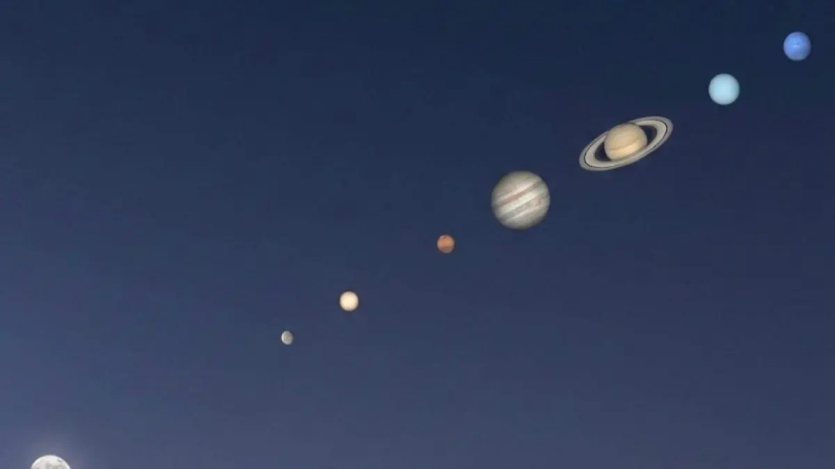 alineación de planetas