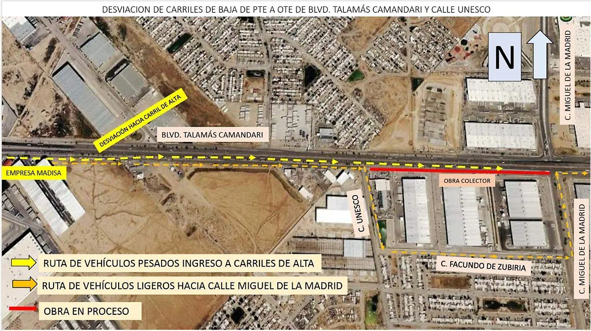 Desviación Talamas Camandari
