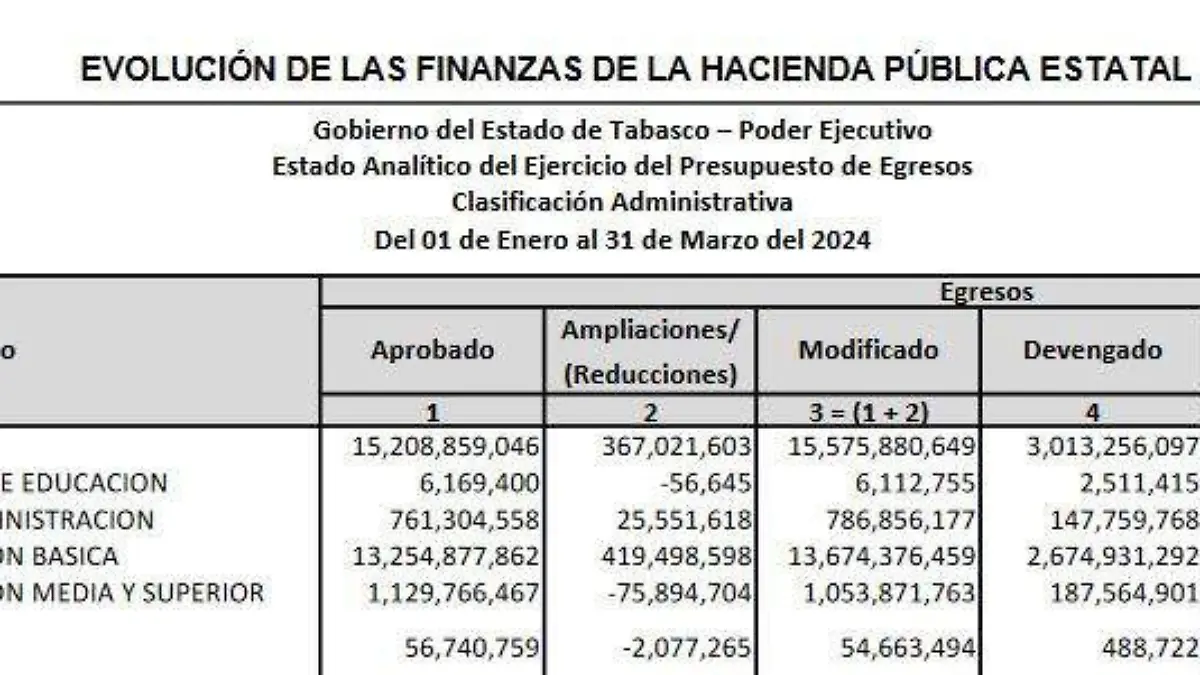 bdc9c4aa-1eea-4d28-87ee-4c008f57e470