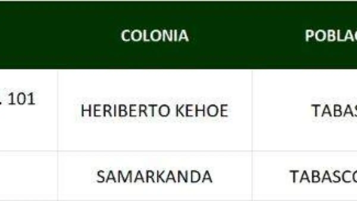 Denuncian presunto desfalco al IMSS Tabasco en compra de medicinas