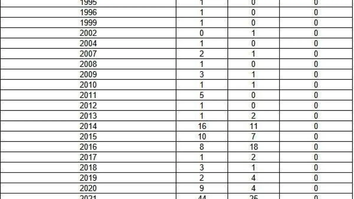Image 2024-01-09 at 7.32.44 PM