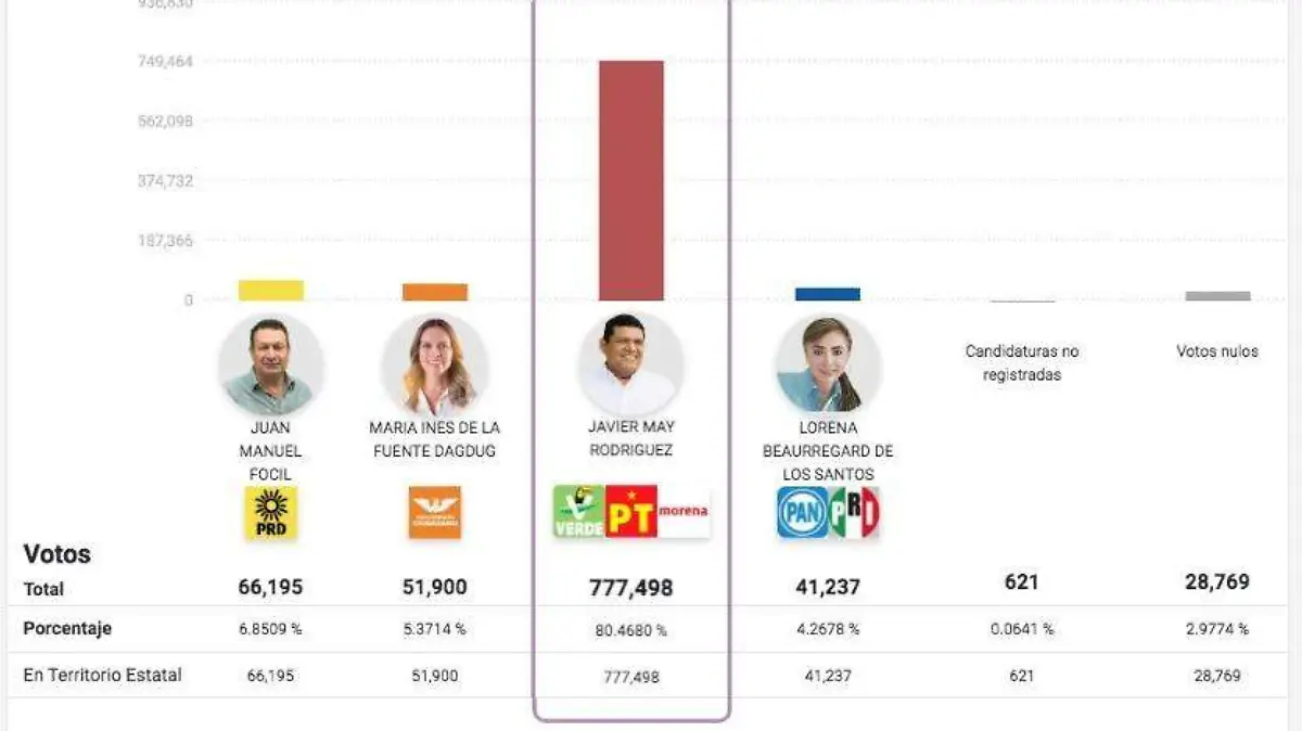 Image 2024-06-03 at 8.15.29 PM