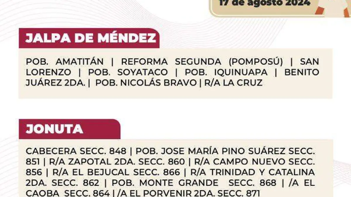 Censo Jalpa