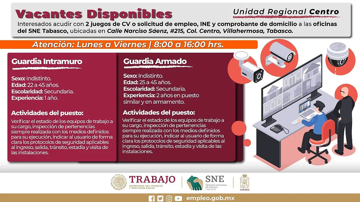 empleo de guardia