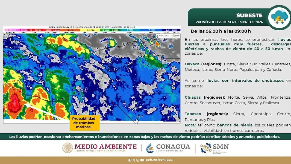 lluvias sureste