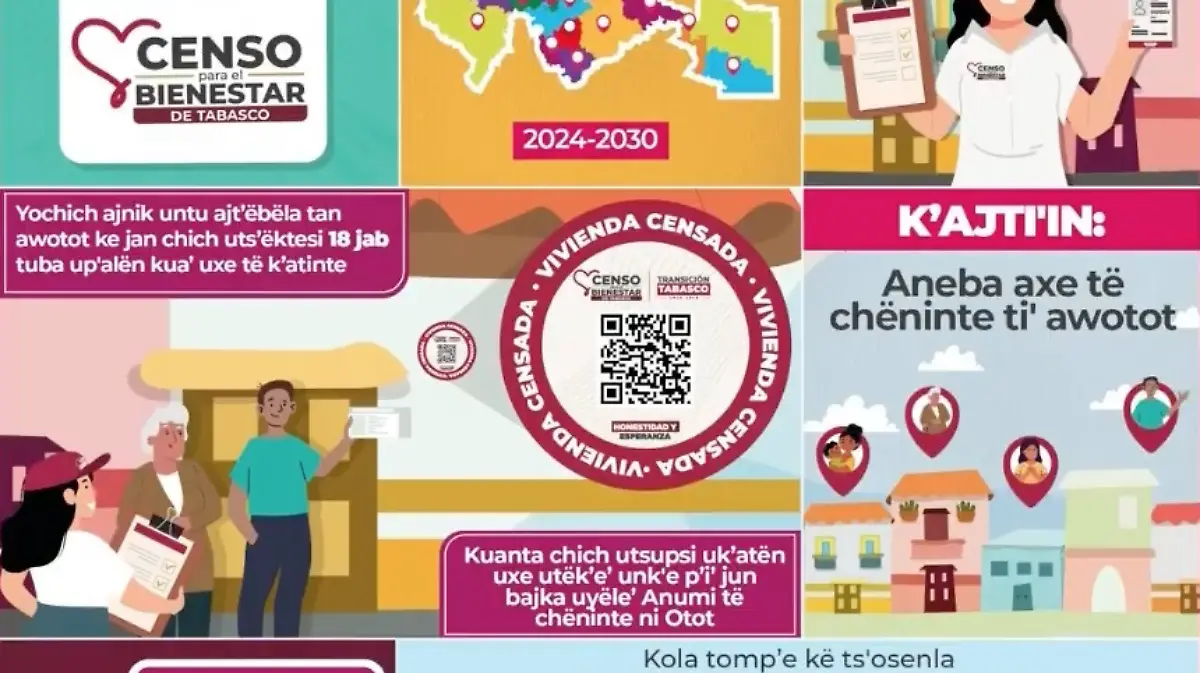 politica, censo para el bienestar, Javier may, programas sociales