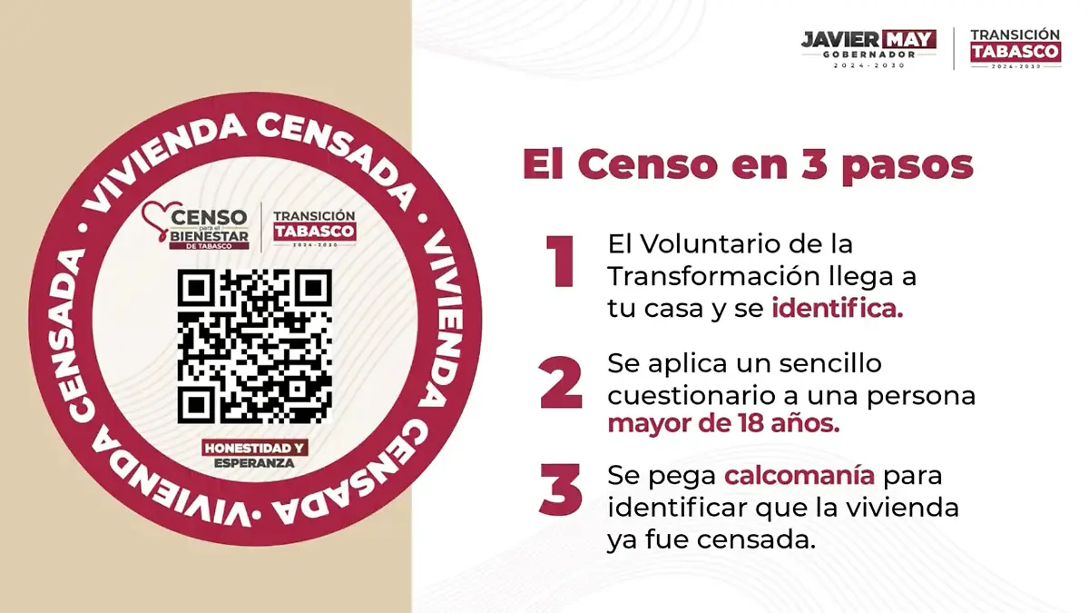 politica, censo para el bienestar, Javier may, programas sociales