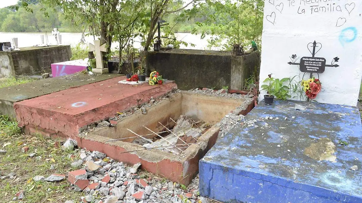 Río-Grijalva-Tumbas