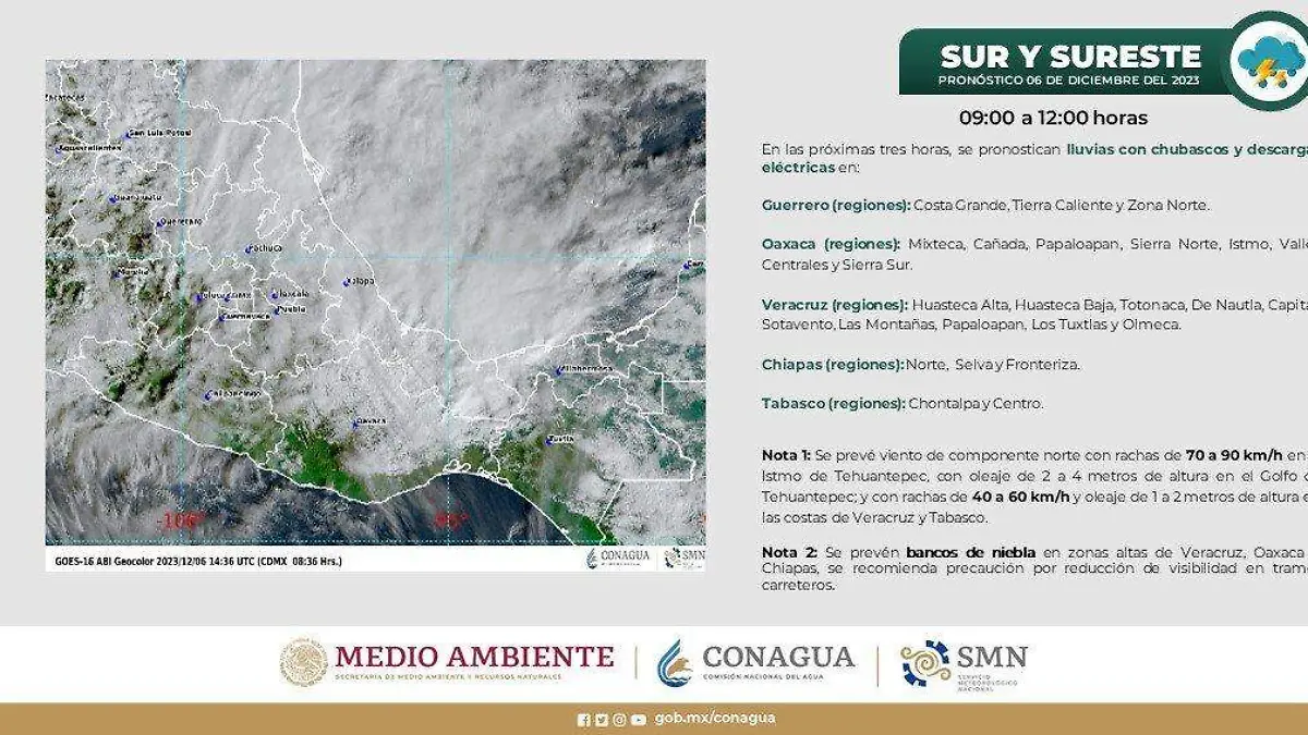 Clima Tabasco conagua