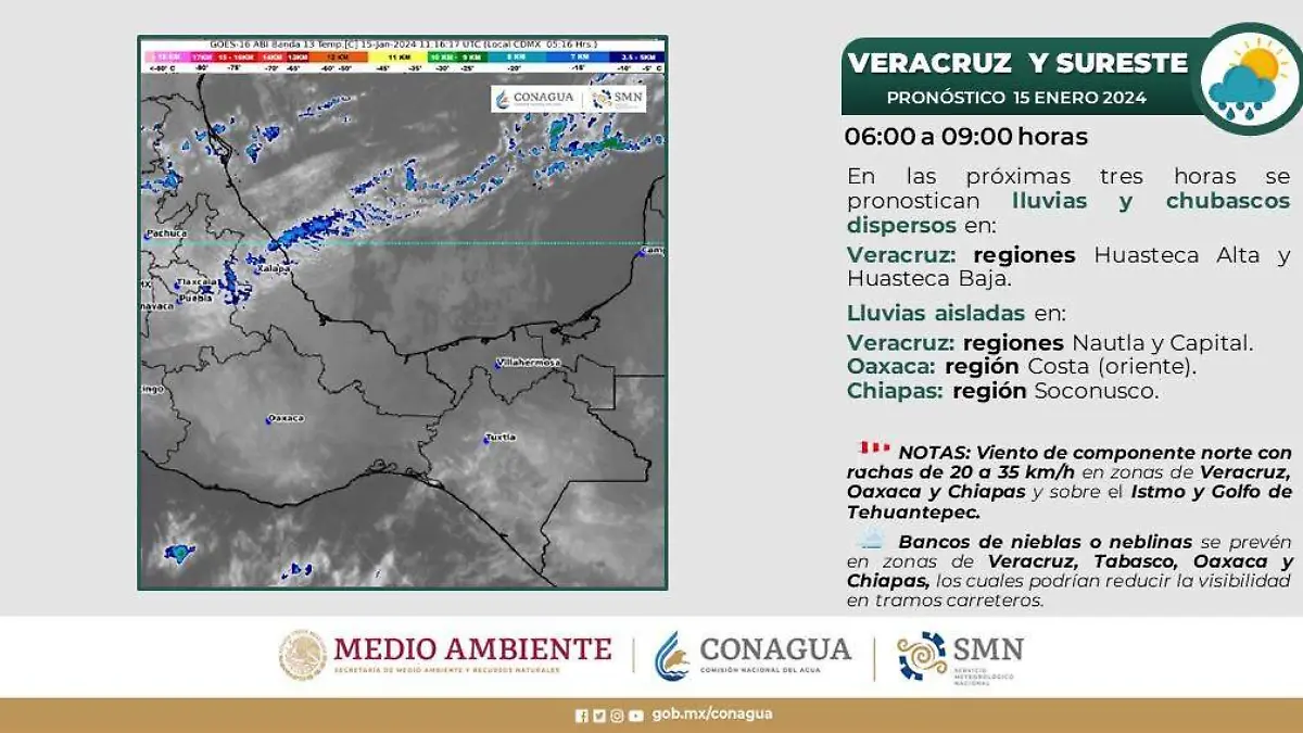 Pronostico clima sureste Conagua
