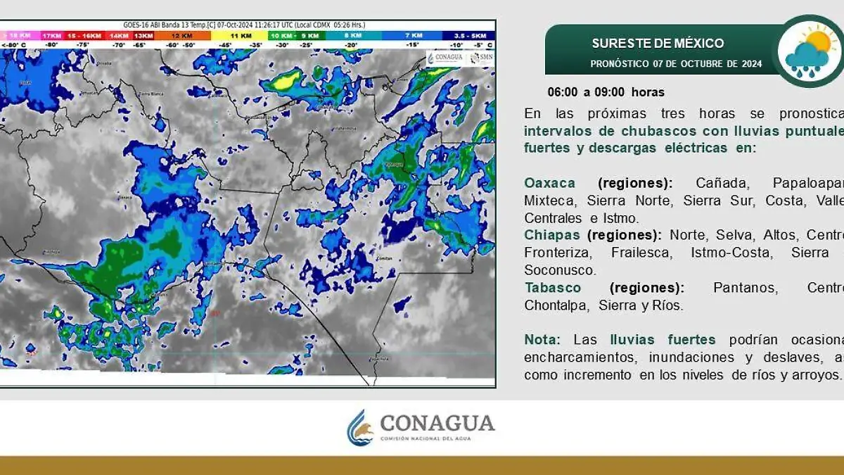 lluvias sureste