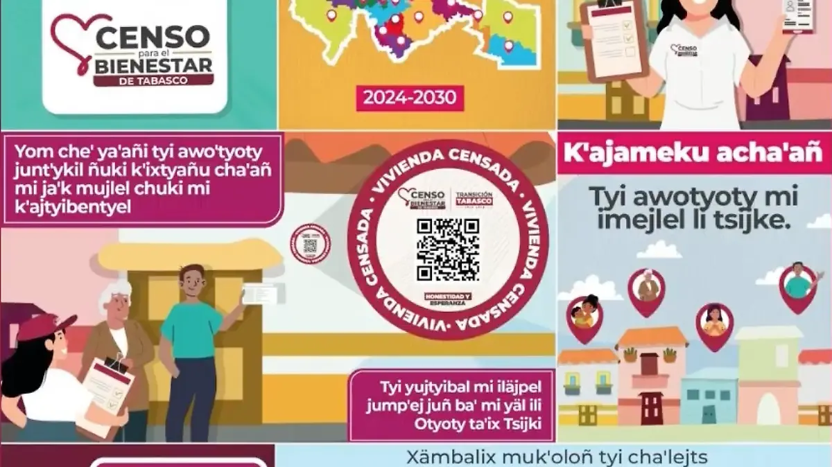 politica, censo para el bienestar, Javier may, programas sociales