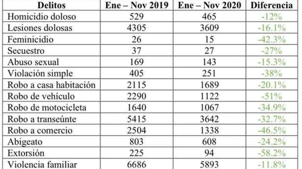 Delitos copia