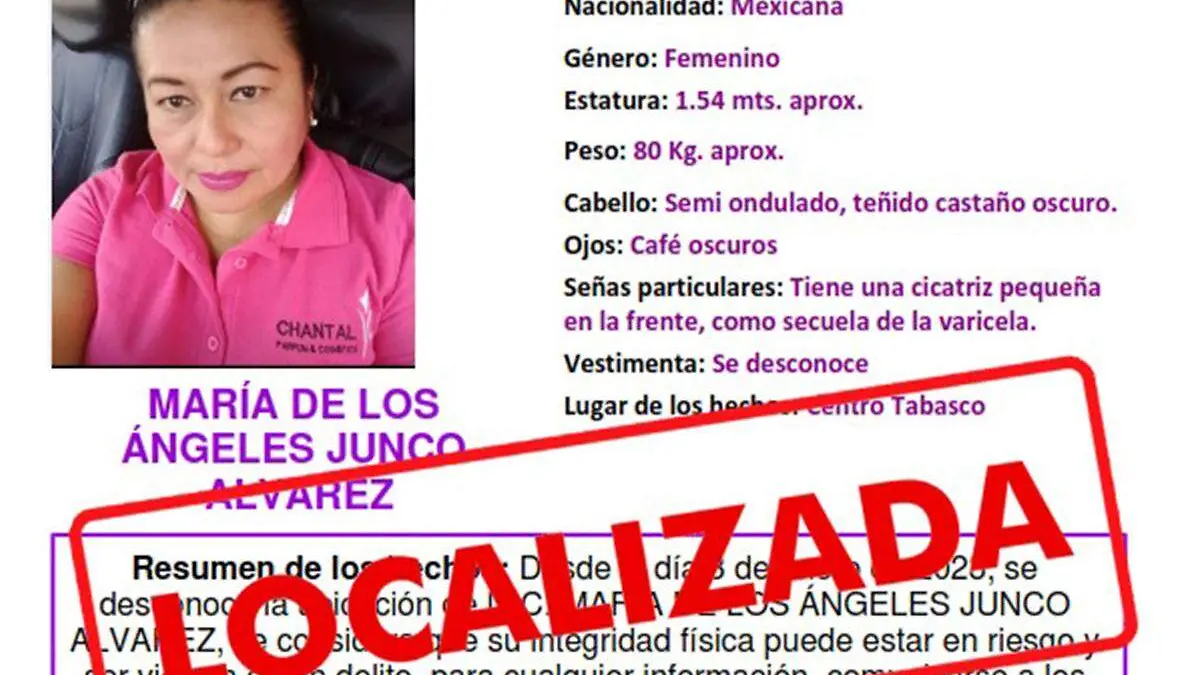 localizan