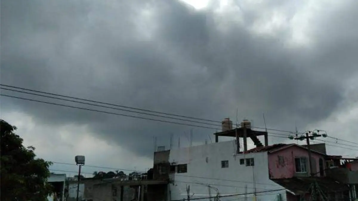clima