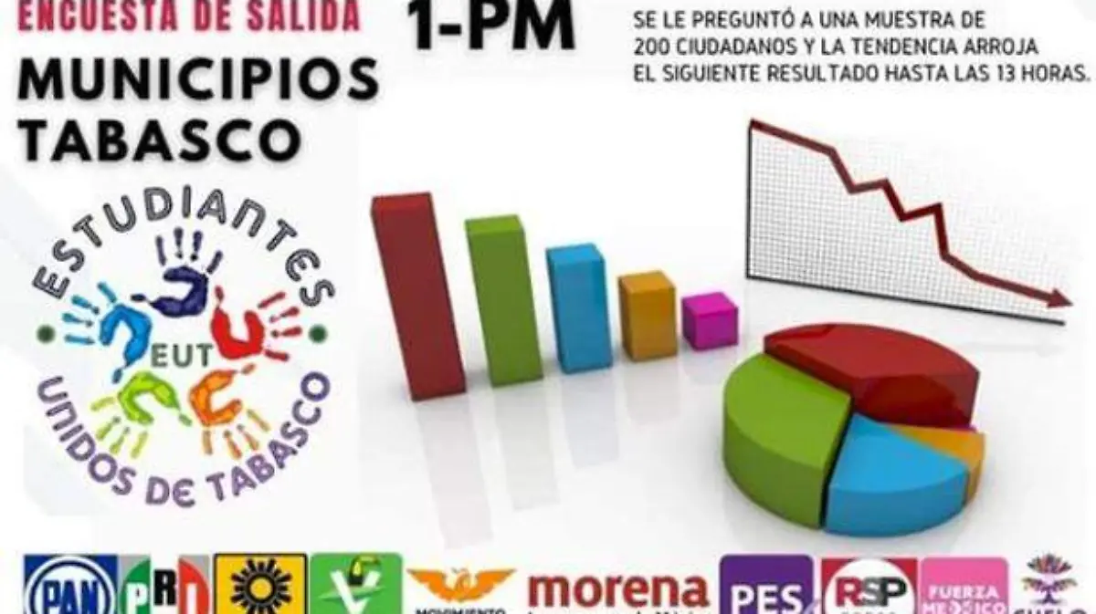 encuesta1