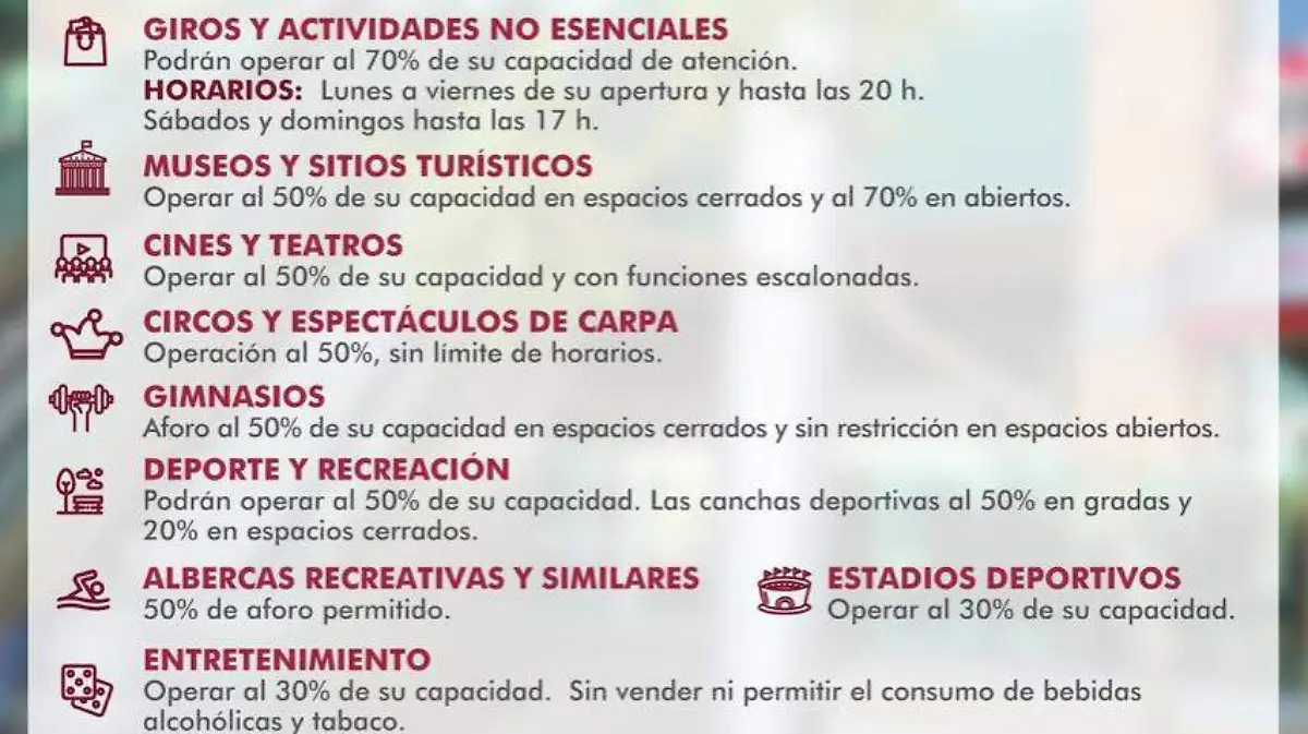 gobierno