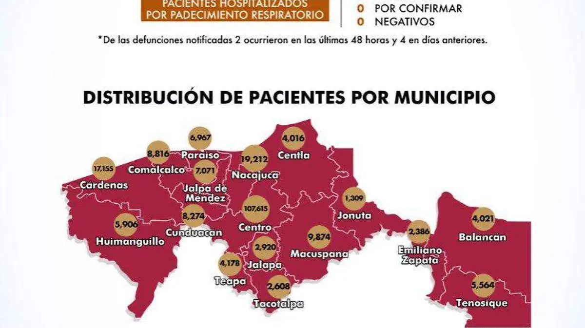 mapa covid