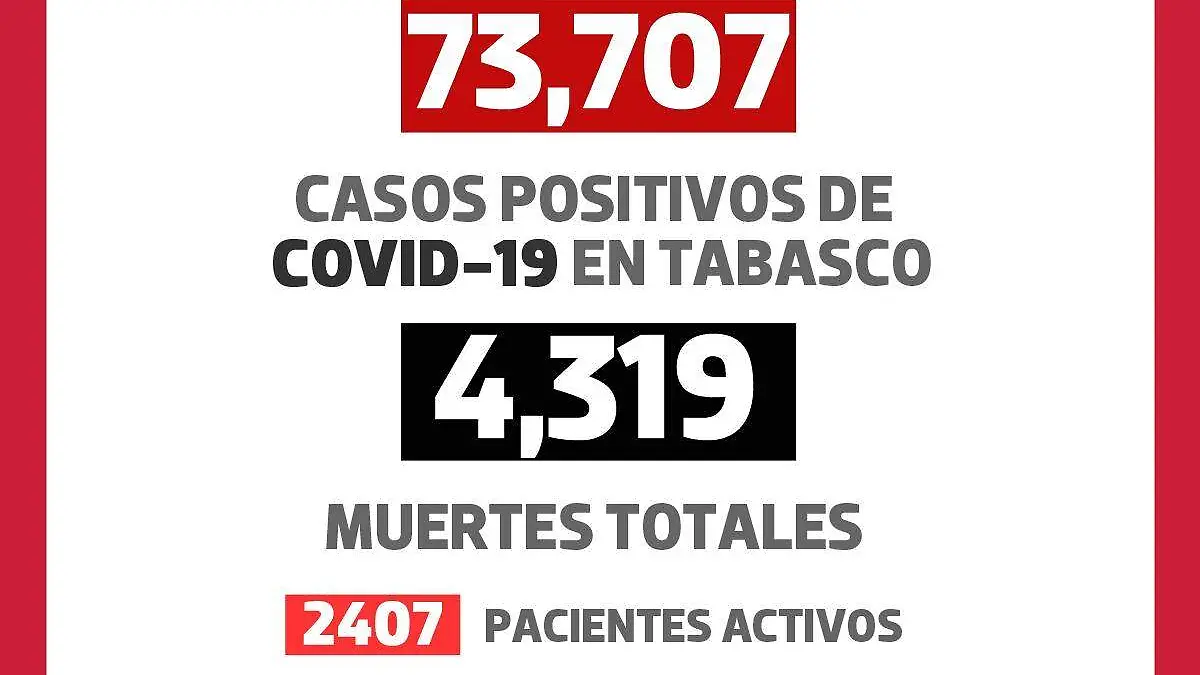 1.COVID