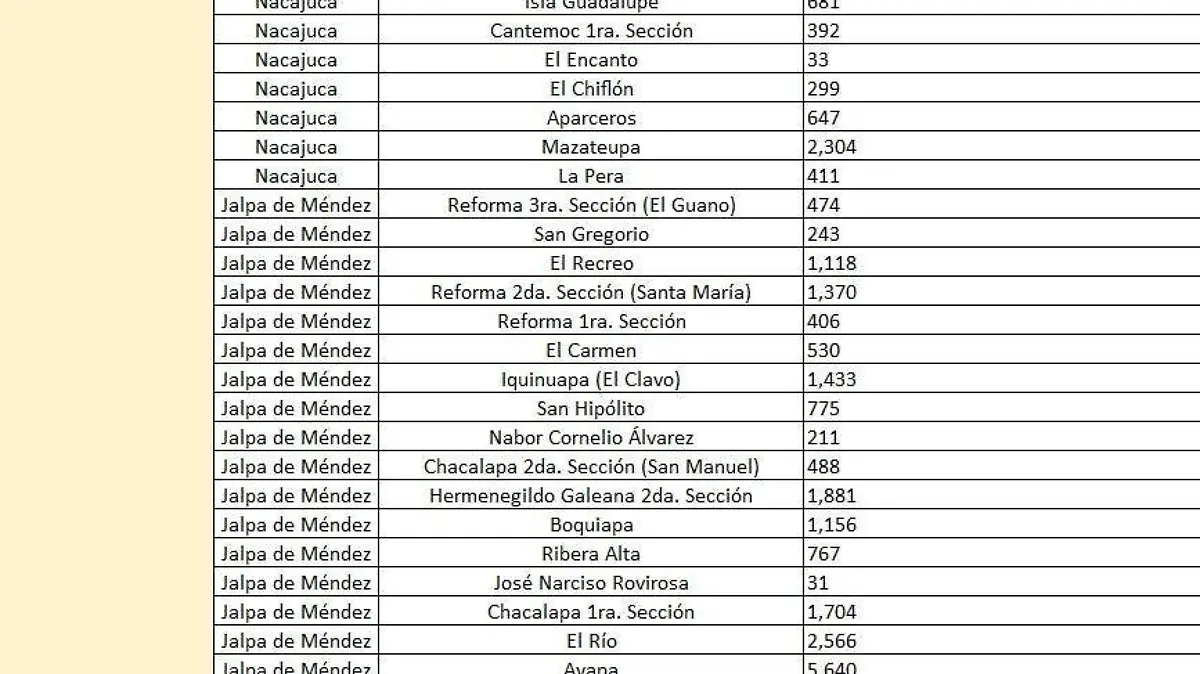 6b3b2d77-fcde-40cc-be7d-e6bd3ebb91a7