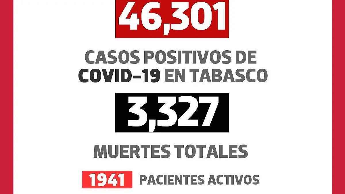 1.COVID